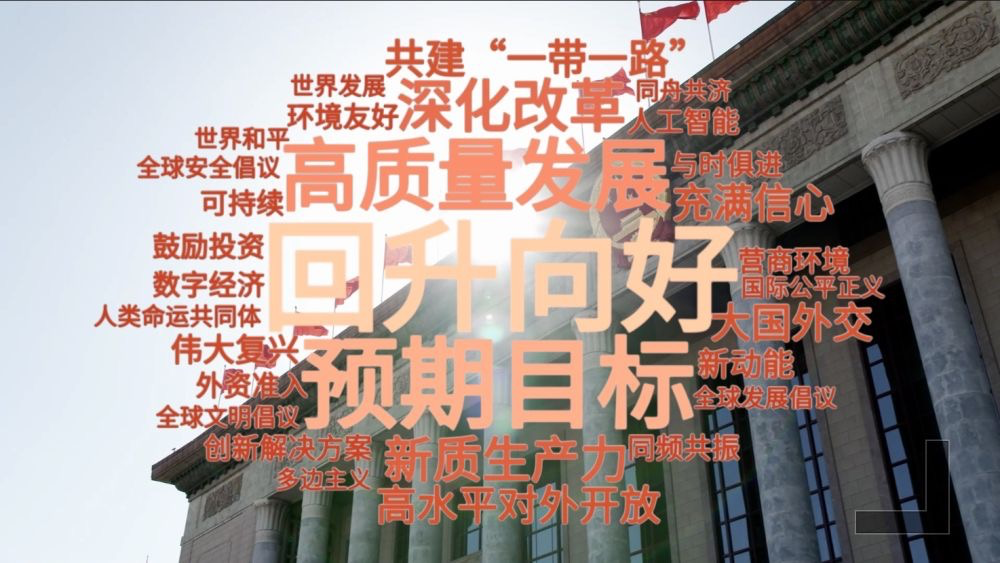 智能化、數(shù)字化
